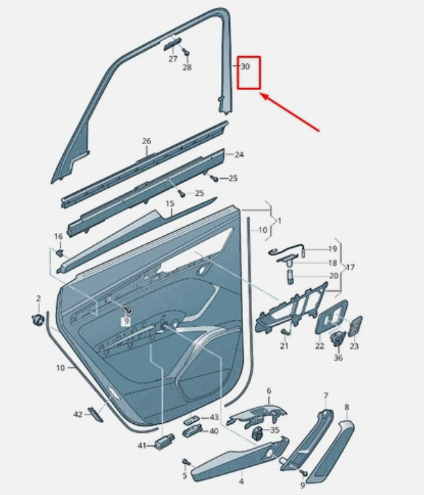 Облицювання